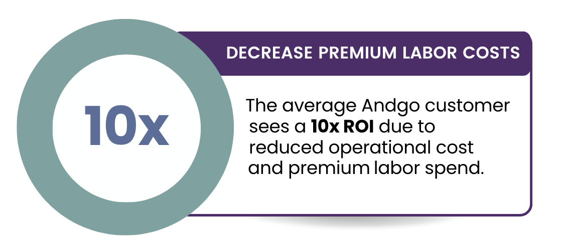 decrease-labor-costs