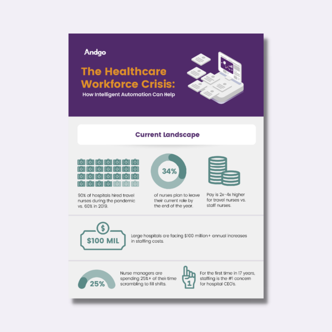 healthcare workforce crisis thumbnail