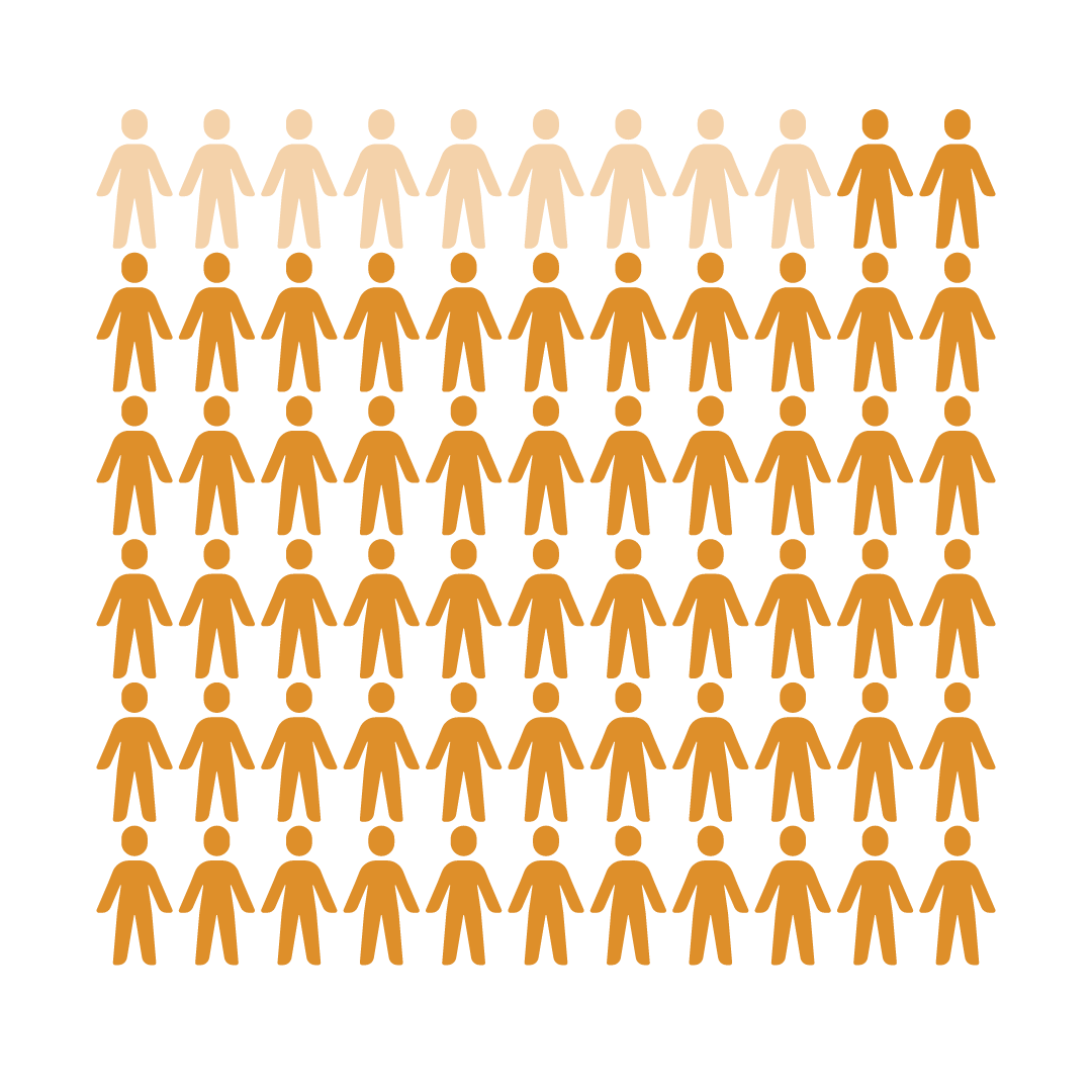 7 rows of multiple users standing icon