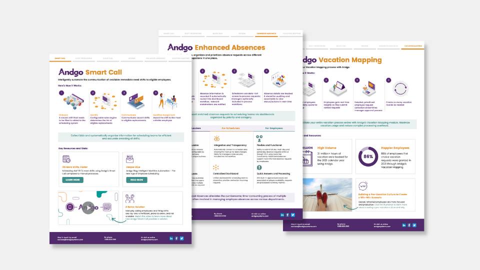 all andgo product modules data sheets thumbnail