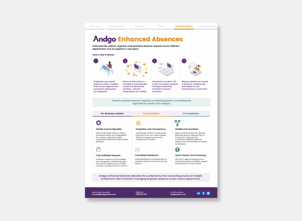 enhanced absences data sheet thumbnail