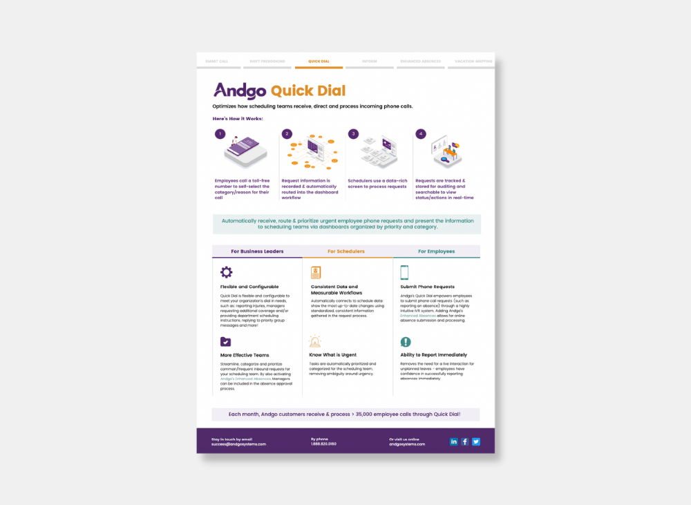 quick dial data sheet thumbnail