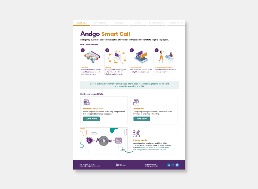 smart call data sheet thumbnail