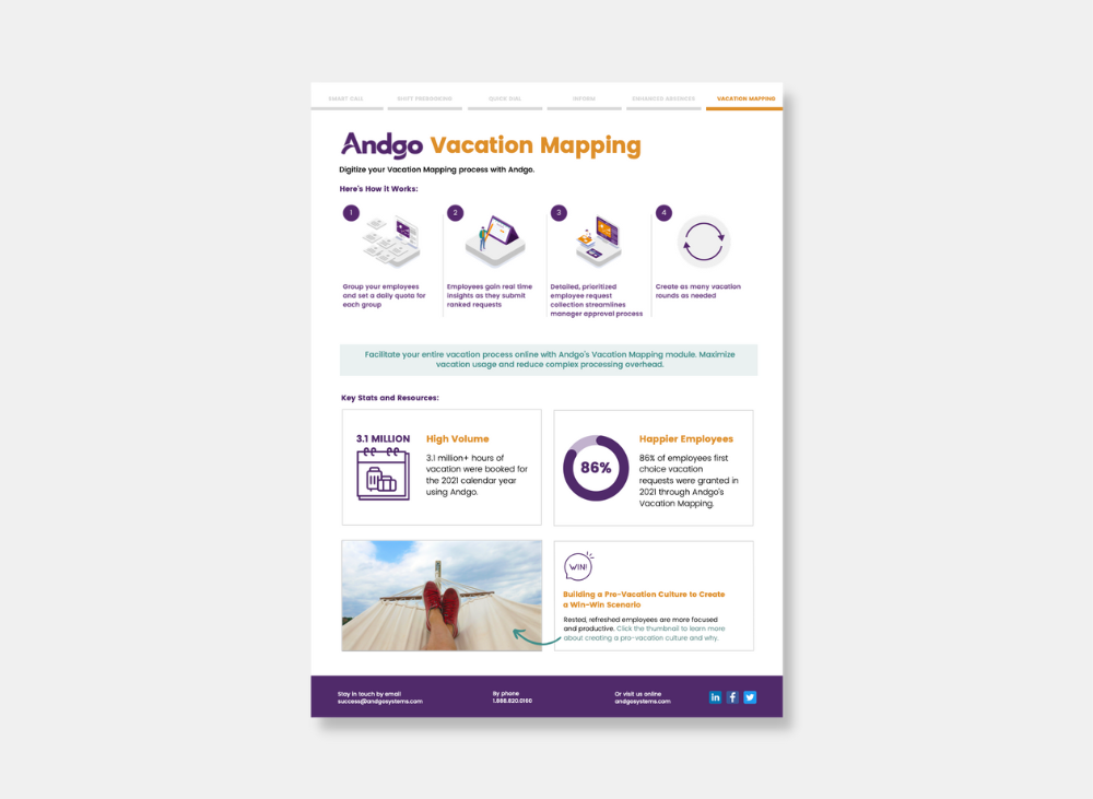 vacation mapping data sheet thumbnail