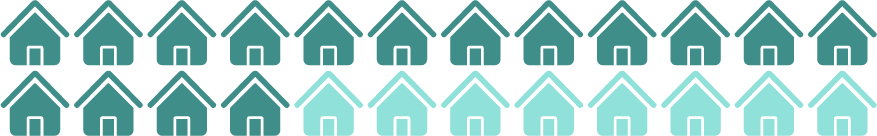 multiple house icons in two rows in green colour graphic