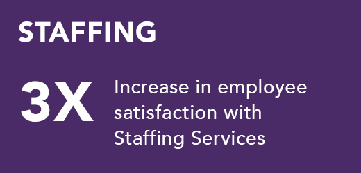 staffing satisfaction v3